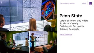 Large-Scale Display Helps
Students Visually
Collaborate On Health
Science Research
bit.ly/1otWlDY
Penn State
@PSFKCOLLABOR...