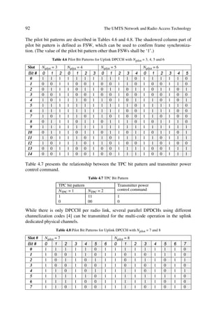 32                                            The UMTS Network and Radio Access Technology

In the building environment, measurements [16] showed that the path loss slope be-
haves as a linear function of the base station antenna height relative to the average roof-
top Dhb. Then, the above path loss equation can be defined as:
                                                            Î
                                                                                      (              )        Þ
                                                                                                     

           ÎË l Û Þ     
                              Î l Ë        Û Þ
                                                           
                                                                      DKE G  l
                                                    - ORJ Ï(  )                                         ß
                                                                                 
/ = -ORJ ÏÌ     Ü ß - ORJ Ï      Ì  -       Ü ß
           ÏÍ p5 Ý ß
            
                              Ï p U Í q p + q Ý ß
                                                         Ï             -
                                                                      5 - ™ DKE                     