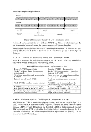 -   Number of datagrams within a packet call “ 1 G ³ *HRPm 1G  