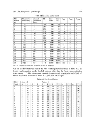 38                                                    The UMTS Network and Radio Access Technology

- Inter arrival time between datagrams (within a packet call) “ 'G ³ *HRPm 'G  