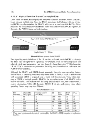 Ôm = N a  a  
Ô        a -
Ô
Ôs  =          N a
                              a
Ô         ( a - )( a - )
                           
Ó



Packet_Size is defined by the following formula:
3DFNHWB6L]H = PLQ 3 P 