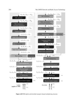 The UMTS Development Platform                                                                                       67

3.6.2             Node B OM
Figure 3.11 illustrates the two Node B OM types, i.e. the implementation specific
OM linked to the actual implementation of Node B, and the logical OM having im-
pacts on the traffic carrying resources in Node B controlled from the RNC.

3.6.2.1           Implementation Specific OM
Implementation specific OM functions depend on both HW and SW management
components of Node B, and their transport from Node B to the management system
occurs via the RNC. The implementation specific OM interface shares the same
physical bearer with the Iub interface, where [8] specifies the routing function and the
transport bearer.
Routing across the RNC in the UTRAN is optional, but signalling between co-located
equipment and its management system is required, this may be carried over the same
bearer as the implementation specific OM.

3.6.2.2           Logical OM
The logical OM represents the signalling associated with the control of logical re-
sources owned by the RNC but physically implemented in Node B (e.g. channels, cells,
etc.). The RNC controls these logical resources. A number of OM procedures physi-
cally implemented in Node B impact on the logical resources requiring an information
exchange between RNC and Node B. All messages needed to support this information
exchange are classified as logical OM forming an integral part of NBAP [6].

                                           0DQDJHPHQW 3ODWIRUPV 