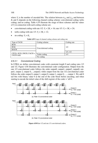 6LJQDOOLQJ                   6LJQDOOLQJ                    'DWD
              %HDUHUV 