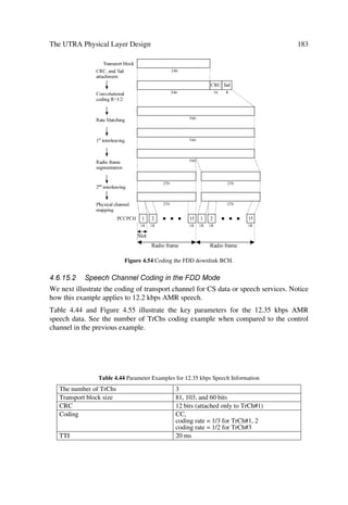 80                                     The UMTS Network and Radio Access Technology

œ     Paging/notification. May broadcast paging information from the network to se-
      lected Ues, upon request from higher layers on the network side when necessary, or
      can also initiate paging during an established RRC connection.
œ     Routing of higher layer PDUs. Performs at the UE side routing of higher layer
      PDUs to the correct higher layer entity, at the UTRAN side to the correct RANAP
      entity.
œ     Control of requested QoS. It ensures that the QoS requested for the radio bearers
      can be met, e.g. allocation of a sufficient number of radio resources.
œ     UE measurement reporting and control of the reporting. The RRC layer controls
      the measurements performed by the UE in terms of what to measure, when to
      measure and how to report, including both UMTS air interface and other systems. It
      also performs the reporting of the measurements from the UE to the network.
œ     Outer loop power control. The RRC layer controls setting of the target of the
      closed loop power control.
œ     Control of ciphering. Provides procedures for setting of ciphering (on/off) between
      the UE and UTRAN.
œ     Slow DCA. It applies only to the TDD mode and involves allocating preferred radio
      resources dynamically based on long-term decision criteria.
œ     Arbitration of radio resources on uplink DCH. Controls rapid radio resource
      allocations on uplink DCH using a broadcast channel to send control information to
      all involved users.
œ     Initial cell selection and re-selection in idle mode. Selection of the appropriate cell
      based on idle mode measurements and cell selection criteria.
œ     Integrity protection. Adds a Message Authentication Code (MAC-I) to sensitive
      and/or containing sensitive information RRC messages.
œ     Initial configuration for CBS. Performs the initial configuration of the BMC sub-
      layer.
œ     Allocation of radio resources for CBS. Allocates radio resources for CBS based on
      traffic volume requirements indicated by BMC.
œ     Configuration for CBS discontinuous reception. Configures the lower layers (L1,
      L2) of the UE when the latter listen to the resources allocated for CBS.
œ     Timing advance control. Controls the operation of timing advance, which is appli-
      cable only to the TDD mode.


References
[1]    3GPP, Technical Specification Group Services and System Aspects, General UMTS
       Architecture (3G TS 23.101. version 3.01, 1999-04).
 