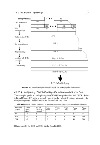 82                                             The UMTS Network and Radio Access Technology

APPENDIX A: UMTS FUNCTIONAL DOMAINS
Figure 3.16 illustrates the four (application, home, serving, and transport) strata. It also
shows the integrated UMTS functional flow, i.e. the interactions between the USIM,
MT/ME, access network, serving network and home network domains, including inter-
actions between TE, MT, access network, serving network, transit network domains and
the remote party.
The direct flows between non-contiguous domains (i.e. non-directly interconnected do-
mains) are transparently transported across all the domains and interfaces located on the
communication path between these end domains. The protocols may or may not be
UMTS specific, as long as they can inter-work seamlessly to facilitate roaming.
When looking at the lower part of Figure 3.16, the home network domain becomes the
transit network domain in the upper part. Thus, the integrated UMTS functional flow
illustrated Figure 3.16, includes the representation or notation of the remote party indi-
cating the remote-end entity (e.g. user or machine). It shows the end-to-end character of
the communication. However, the specification of the remote party is outside the scope
of the UMTS specification [1].
                      H‚ivyr                                                       U…h†v‡
                                                                                              Sr€‚‡r
                     @„ˆvƒ€r‡                                                     Ir‡ ‚…x
               U@                 HU
                                                                                              Qh…‡’
                      9‚€hv                      D …h†‡…ˆp‡ˆ…rÃ9
                                                   s            ‚€hv             9‚€hv



                                              6ƒƒyvph‡v‚ÃT‡…h‡ˆ€



                                       C‚€rÃT‡…h‡ˆ€

                                             VTDHÃÃCI




                          VTDHHU             HUÃÃTI                    TIÃÃCI




                                 Tr…‰vtÃT‡…h‡ˆ€




                     VTDHÃÃHU             HUÃÃTI




                                        U…h†ƒ‚…‡ÃT‡…h‡ˆ€



                                          6ppr† ÃT‡…h‡ˆ€
                                               †




                                        HUÃÃ6I       6IÃÃTI




               V H
                TD               H H
                                  U @         6ppr††              Tr…‰vt            C‚€r

                                              Ir‡ ‚…x            Ir‡ ‚…x         Ir‡ ‚…x

                                               9‚€hv             9‚€hv            9‚€hv



                               Figure 3.16 UMTS Architecture functional flow.

Because of the incorporation of the remote party in Figure 3.16, the home (through the
application stratum, the serving and transport strata are extended all the way to the re-
mote party line in the representation. Hence, two GLYHUVLRQ SDWKV UHIOHFW WKH IORZV H[
FKDQJHG EHWZHHQ VHUYLQJ DQG KRPH GRPDLQV RQ RQH VLGH DQG EHWZHHQ VHUYLQJ DQG WUDQ
VLW RQ WKH RWKHU VLGH Starting the first layer the stratum levels are defined in Table 3.6.
 