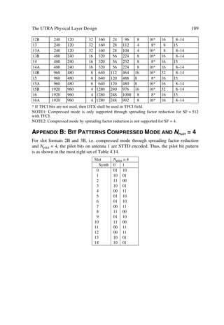 /
                                                                                    RQWURO




                 G‚tvphyÃpuhry†                      Tr…‰vprÃ6ppr††ÃQ‚v‡†
                                                                                    0HDVXUHPHQWV




                                    0HGLXP $FFHVV RQWURO  0$ 