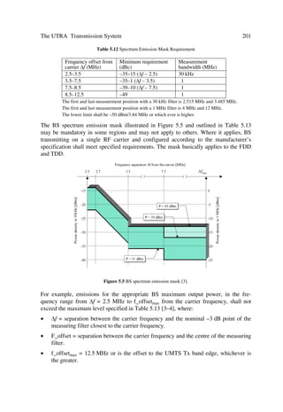 94                                                   The UMTS Network and Radio Access Technology

Table 4.9 illustrates quantization steps of the b-values quantized into 4 bit words. After
the weighting, we sum the stream of real-valued chips on the I- and Q-branches and
then treat them as a complex-valued stream of chips. After we scramble these streams
by the complex-valued scrambling code Sdpch,n. The scrambling code application aligns
with the radio frames, i.e. the first scrambling chip corresponds to the beginning of a
radio frame.
                             Table 4.9 The Quantization of the Gain Parameters
                   Signalling values for bc and          Quantized amplitude ratios
                   bd                                    bc and bd
                   15                                    1.0
                   14                                    0.9333
                   13                                    0.8666
                   12                                    0.8000
                   11                                    0.7333
                   10                                    0.6667
                    9                                    0.6000
                    8                                    0.5333
                    7                                    0.4667
                    6                                    0.4000
                    5                                    0.3333
                    4                                    0.2667
                    3                                    0.2000
                    2                                    0.1333
                    1                                    0.0667
                    0                                    Switch off

4.3.3     Common Uplink Physical Channels
4.3.3.1 Physical Random Access Channel - PRACH
The PRACH carries the Random Access Channel (RACH).
                        …hqv‚Ãs…h€r)Ã Ã€†                         …hqv‚Ãs…h€r)Ã Ã€†




                                                                                           
                                                      

                  $ !Ãpuvƒ†                                                        6ppr††Ã†y‚‡†




                 Shq‚€Ã6ppr††ÃU…h†€v††v‚




                       Shq‚€Ã6ppr††ÃU…h†€v††v‚




                                                         Shq‚€Ã6ppr††ÃU…h†€v††v‚




                                                             Shq‚€Ã6ppr††ÃU…h†€v††v‚




                             Figure 4.5 RACH access slot numbers and spacing.
 