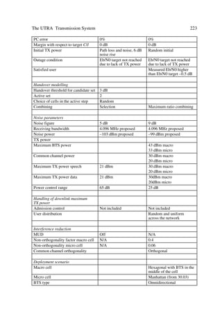 = Q                [Q  