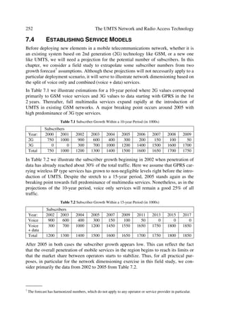 and

FORQJ     Q   L  