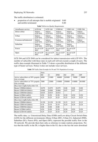 Finally, we define the complex-valued long scrambling sequence Clong,n, as

   ORQJ  Q
               L  