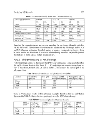 and the binary sequence b(i) comes also recursively from the polynomial g1(x)=
x8 + x7 + x5 + x + 1 as
EL  