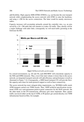 104                                                                                     The UMTS Network and Radio Access Technology

G L  