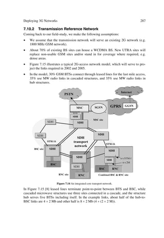 = Q + PRG  L = K 
                  L
                                                                                                                                                                