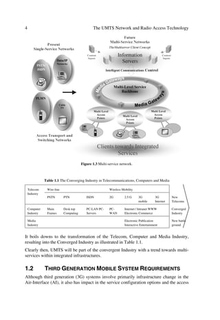 %#ÃxÃ


                                         LUFXLW      +66'               ('*(
                                                     
                               ÃxÃ
                                                         *356


                                ÃxÃ
                                       606
                                                   (('Ã      (((Ã     !Ã      ! Ã      !!Ã
                                                                                                    @‰‚yˆ‡v‚Ã`rh…




                                         Figure 1.2 Evolution for wireless networks4, e.g. GSM.

Although the circuit switched enhancements such as HSCSD will increase transmission
rates, it is packet switched enhancements, which will meet the challenges or demands
posed on current wireless networks. Thus, GPRS and UMTS with EDGE as an interme-
diate solution will provide the platform to support integrated services of voice and data
including multimedia.
While GPRS and UMTS meet the demands for Internet (IP) features and higher band-
widths in mobile networks, another evolution step is taking place in the network infra-
structure. This is the convergence of single networks into a multi-purpose backbone
network. The next section covers this step, which will have also impact on the imple-
mentation of UMTS radio access technology.

1.1.1                        Convergence of Fixed and Mobile Networks
RQYHUJHQFH LH WKH FORVHU LQWHUZRUNLQJ EHWZHHQ IL[HG DQG PRELOH WHOHFRPPXQLFD
WLRQV DOWKRXJK LW KDV ORQJ EHHQ D EX]]ZRUG LQ WKH WHOHFRP PDUNHW LV QRZ FRPLQJ LQWR
UHDOLW $V (ULFVVRQ SXWV LW @ IL[HG DQG PRELOH FRQYHUJHQFH LQFOXGHV HYHUWKLQJ IURP
QHZ VHUYLFHV WR WKH LQWHJUDWLRQ RI QRGHV QHWZRUNV DQG RSHUDWLQJ VVWHPV 7KH XVHU PD
KDYH HJ WKH VDPH YRLFH PDLOER[ IRU IL[HG DQG PRELOH WHOHSKRQ ZKLOH WKH RSHUDWRU
FDQ DOVR XVH WKH ODUJH VHFWLRQV RI WKH QHWZRUN LQ D FRRUGLQDWHG PDQQHU IRU GLIIHUHQW
WSHV RI DFFHVV 7KXV FRQYHUJHQFH LV QRZ D QHZ IURQWLHU LQ FRPPXQLFDWLRQV ZKHUH
8076 ZLOO HYROYH
)LJXUH  LOOXVWUDWH KRZ VLQJOH VHUYLFH QHWZRUNV ZLOO HYROYH LQWR PXOWLSXUSRVH QHW
ZRUNV ZLWK PXOWLOHYHO DFFHVV SRLQWV :LWK ,3 EHFRPLQJ PRUH SHUYDVLYH LQ WKH EDFN
ERQH WKH FKDOOHQJH RI LQWHJUDWLQJ YRLFH DQG GDWD VHUYLFHV LQ WKH IL[HG DQG PRELOH HQYL
URQPHQW EHFRPH PRUH IRUPLGDEOH

_______
4
    IS-136 has adopted EDGE as its air-interface expansion.
 
