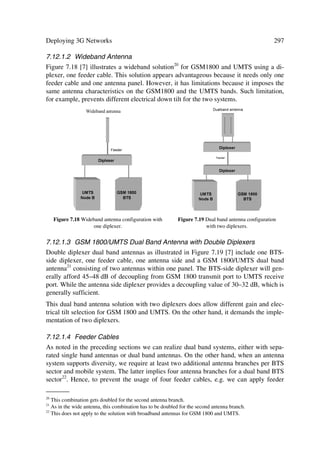 Figure 4.14 illustrates an implementation of the short scrambling sequence generator for
the 255 chip sequence extension by one chip.
                                                                                                         !




                               %         $   #              !                     
                                                                                           qv



                                                    €‚qÃ!



                                                                                                      !


                                                                                                                                               pVKRUWQv
                                                                                                                         “ v


                                                                                                                     
                                                                                                                          Q


                               %         $   #              !                                                                  0DSSHU       pVKRUWQv
                                                                                           iv
                                                                                                             €‚qÃ#

                                                         €‚qÃ!



                                                                    


                              %         $    #              !                     
                                                                                                  hv


                                                                                                                                          Q
                                                                                                                                   €‚qÃ Ãhqqv‡v‚

                                                         
                                                                  
                                                                                                                                 €ˆy‡vƒyvph‡v‚
                 €‚qÃ#

                                                                   

                             Figure 4.14 255 chip sequence uplink short scrambling sequence generator.


4.3.5.3               Scrambling Codes in Uplink Dedicated Physical Channels
The uplink DPCCH/DPDCH may use either long or short scrambling codes with differ-
ent constituent codes in each case.
 