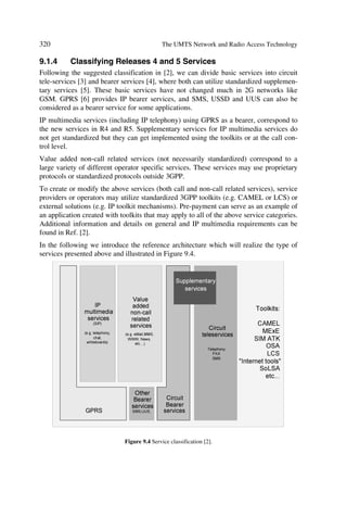 Ð Í   Ýà
    SUH                      USUH               VLJ 




where k = 0 corresponds to the chip transmitted first in time and we define Sr-pre,n and
Csig,s next. A total of 8192 PRACH preamble part scrambling codes result from the long
scrambling sequences. We define the nth preamble scrambling code, n = 0,1,…,8191,
as:
6   USUH    Q   L  