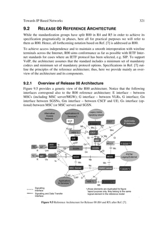 = F
                         ORQJ    Q   L  