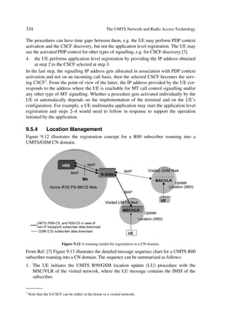 where the sequence Section 4.3.5.1 defines clong,1,n.
When PRACH and PCPCH share access resources, the scrambling codes applied in
PRACH preamble apply also to PCPCH preamble; and as in the PRACH part we divide
the 32768 PCPCH preamble scrambling codes into 512 groups with 64 codes in each
group. There exists a one-to-one correspondence between the group of PCPCH access
preamble scrambling codes in a cell and the primary scrambling code used in the down-
link of the cell. The kth PCPCH scrambling code within the cell with downlink primary
scrambling code m, k = 16,17,…,79 and m = 0,1,2,…,511, corresponds to Sc-acc,n as de-
fined in Section 4.3.5.7 with n = 64 ™ m + k + 8176.
 