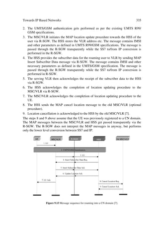 108                                                                           The UMTS Network and Radio Access Technology

When PCPCH and PRACH share scrambling code resources and the index k is less than
16, the corresponding PRACH formulae apply. Otherwise, if the index k is greater than
or equal to 16, the formula in this section applies. The CPCH-access burst preamble part
carries one of the 16 different orthogonal complex signatures identical to the ones used
by the preamble part of the random-access burst [8].

4.3.5.7.1                 Collision Detection(CD) Preamble
As in PRACH, the PCPCH CD preamble codes Cc-cd,n,s have complex valued sequences.
We define these preamble codes from the preamble scrambling codes Sc-cd,n and a pre-
amble signature Csig,s as:

                                                                          Î Ë p p ÛÞ
            QV   N  