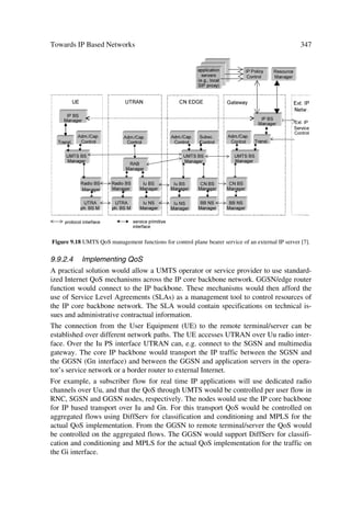 The latter may not occur if otherwise specified. After an uplink transmission gap, the
UE applies a change in the transmit power of the uplink DPCCH by an amount DDPCCH
(in dB) at the beginning the 1st slot, with respect to the uplink DPCCH power in the
most recently transmitted uplink slot, where:
D    '3+
             =D   5(680(
                                 +D   3,/27
                                                   Ã
                                                                                       