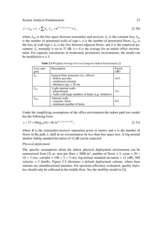 The power spectral density of an unfiltered M-PSK signal occupies a bandwidth which
is a function of the symbol rate rs = (1/Ts). Thus, for a given transmitter symbol, the
power spectrum for any M-PSK signal remains the same regardless of the number M of
symbol levels used. This implies that BPSK, QPSK and 8-PSK signals each have the
same spectral shape if Ts remains the same in each case.
Spectral Efficiency
For a M-ary PSK scheme each transmitted symbol represents log2M bits. Hence, at a
fixed input bit rate, as the value of M increases, the transmitter symbol rate decreases;
which means that there is in increase in spectral efficiency for larger M.
Thus, if for any digital modulation the spectral efficiency hs, (i.e. the ratio of the input
data rate rb and the allocated channel bandwidth B) is given by:
       UE
hV =             ELWV +] 
