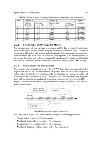 P

In the case of QPSK, symbol errors occur when the noise pushes the received phasor
into the wrong quadrant as illustrated in Figure 2.4. In this figure it is assumed that the
WUDQVPLWWHG VPERO KDV D SKDVH RI  UDG FRUUHVSRQGLQJ WR WKH GHPRGXODWRU , DQG 4
values of vI = V and vQ = V volts (i.e. noise-free case). Thus, if we consider that the
noise phasors (n1 and n2) are pointing in directions that are most likely to cause errors,
then a symbol error will occur if either n1 or n2 exceeds V.
                                         Q axis
                                                                        Transmitted
                                                          n1               signal
                                             noise
                                                                   n2
                                         Received
                                          signal
                                                               noise



                                                                        I Axis


                              Figure 2.4 Transmitted and received signal vectors [3].

Now, if for simplicity we also assume that a QPSK signal is transmitted without
Nyquist filtering and demodulated with hard-decisions, the probability of a correctly
demodulate symbol value is equal to the product of the probabilities that each demodu-
lator low-pass filter output lies in the correct quadrant. Then the probability that the
demodulated symbol value is correct is given by
3 = ( - 3  )( - 3  ) 
 F            H      H
                                                                                         