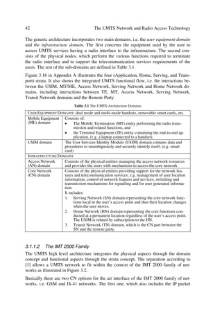 are not fully identical to the integral Gaussian function G(x), and the complementary
integral Gc(x) or Q(x) in our case. Now if we assume Gc(x) = Q(x), we can use the fol-
lowing
              Ë [ Û
4 ( [ ) = HUIF Ì   Ü                                                               