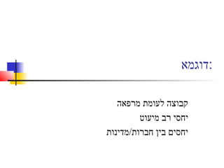 ‫:דוגמא‬
‫מרפאה‬ ‫לעומת‬ ‫קבוצה‬
‫מיעוט‬ ‫רב‬ ‫יחסי‬
‫חברות/מדינות‬ ‫בין‬ ‫יחסים‬
 
