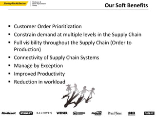  Customer Order Prioritization
 Constrain demand at multiple levels in the Supply Chain
 Full visibility throughout the Supply Chain (Order to
Production)
 Connectivity of Supply Chain Systems
 Manage by Exception
 Improved Productivity
 Reduction in workload
Our Soft Benefits
 