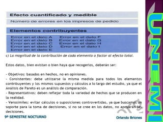 Orlando Briones9º SEMESTRE NOCTURNO
 