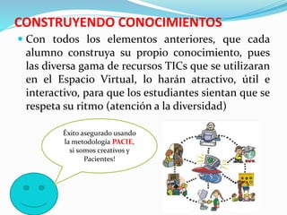 CONSTRUYENDO CONOCIMIENTOS
 Con todos los elementos anteriores, que cada
alumno construya su propio conocimiento, pues
las diversa gama de recursos TICs que se utilizaran
en el Espacio Virtual, lo harán atractivo, útil e
interactivo, para que los estudiantes sientan que se
respeta su ritmo (atención a la diversidad)
Éxito asegurado usando
la metodología PACIE,
si somos creativos y
Pacientes!
 