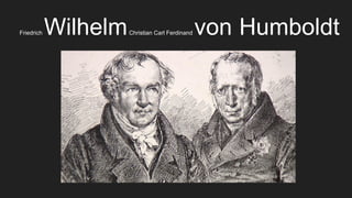 Friedrich WilhelmChristian Carl Ferdinand von Humboldt
1767 - 1835
 
