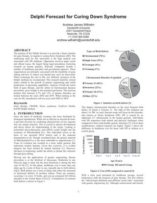 1
Delphi Forecast for Curing Down Syndrome
Andrew James Wilhelm
Vanderbilt University
2301 Vanderbilt Place
Nashville, TN 37235
+1 (724) 900-0280
andrew.wilhelm@vanderbilt.edu
ABSTRACT
The purpose of this Delphi forecast is to provide a future timeline
for gene therapy, in regards to curing Down Syndrome (DS). The
underlying need for this innovation is the high medical cost
associated with DS childcare. Opposition involves legal, social
and ethical issues, the largest being legal precedence restricting
research on human gametes. Relevant companies include a
number of healthcare providers and government agencies. These
organizations are primarily concerned with the feasibility of gene
editing and how to reduce cost should new cures be discovered.
When evaluating the cure to DS, two different variations of the
Delphi methods are incorporated. This research identifies critical
topics related to the growth of genetic engineering and yields
predictions of upcoming capabilities. Analysis of both the entire
field of gene therapy, and the subset of chromosomal diseases
prevention, gives insight to the potential preclusion. This forecast
predicts that between 6.7% and 15% of genetic disorders are
treated between the years 2030 and 2039. When looking at the
cure for DS, introduction will not occur until 2045 to 2050.
Keywords
Gene therapy, CRISPR, Down syndrome, TechCast Global,
RAND Delphi method
1. INTRODUCTION
Since the dawn of mankind, existence has been facilitated by
biological reproduction. While not as efficient as asexual division,
it provides diversity by combining characteristics of two orgasms
into one unique structure. This is crucial to species development
and drives desire for understanding of the origin. Looking at
primordial deoxyribonucleic acid (DNA) yields insight into the
existence of Mitochondrial Eve. This individual serves as the
basis of our ancestral DNA history and is the maternal
primogenitor to all. Though considered pure, the genetic material
of Mitochondrial Eve is the most vulnerable to imperfections [1].
Years of evolution has resulted in a more stable genome that
represents modern humans. Given this overview, it is evident
progress has been limited by natural selection [1]. However,
advances in technology enable the ability to dictate this selection
through gene editing.
Moving into the applications of genetic engineering, disease
prevention is at the forefront of discussion. Reduction in any
lifecycle stage is ideal, but the most beneficial is during the first
year of life [2]. At this phase, healthcare cost is more than any
other age by a ratio of three to one, typically due to birth defects
[2][3]. Birth defects are a form of illness that effect the structural
or functional abilities of newborn infants. These are common,
occurring 1 in every 33 births, and cost an estimated $2.6 billion
annually in the United States (US) [2]. A breakdown of common
birth defects is shown in Figure 1.
Figure 1. Statistics on birth defects [2]
This depicts chromosomal disorders as the most frequent birth
defect, of which is Trisomy 21. The odds of this mutation are
about 1 in 700. As such, forecast scope will focus on this disorder,
also known as Down Syndrome (DS). DS is caused by an
additional 21st chromosome in the human genome. Individuals
with DS experience both mental and physical challenges when
compared to those with healthy genetic structures [3]. Given these
complications, medical expenses are higher. Figure 2 shows the
difference in healthcare cost for those with DS in relation to a
control group.
Figure 2. Cost of DS compared to control [3]
With a clear need presented by healthcare savings, several
hinderances stifle the progress of gene therapy. The first reflects
the “ethical-legal dilemmas and different social risks” associated
with genetic engineering [4]. Although controversial and loosely
76%
19%
4% 1%Types of Birth Defects
Chromosomal (76%)
Single Gene (19%)
Teratogen (4%)
Twinning (1%)
46%
22%
11%
21%
Chromosomal Disorders Expanded
Trisomy 21 (46%)
Structure (22%)
Trisomy 18 (11%)
Other (21%)
1
10
100
1000
10000
100000
0 to 1 1 to 3 3 to 5 5 to 13 13 to 18
Cost(USDollars)
Age (Years)
DS Group Control Group
 