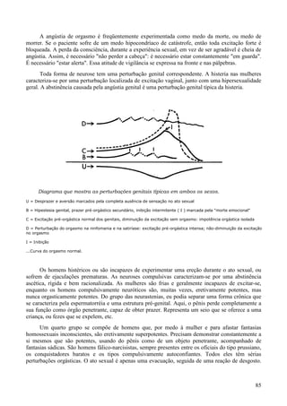 85
A angústia de orgasmo é freqüentemente experimentada como medo da morte, ou medo de
morrer. Se o paciente sofre de um medo hipocondríaco de catástrofe, então toda excitação forte é
bloqueada. A perda da consciência, durante a experiência sexual, em vez de ser agradável é cheia de
angústia. Assim, é necessário "não perder a cabeça": é necessário estar constantemente "em guarda".
É necessário "estar alerta". Essa atitude de vigilância se expressa na fronte e nas pálpebras.
Toda forma de neurose tem uma perturbação genital correspondente. A histeria nas mulheres
caracteriza-se por uma perturbação localizada de excitação vaginal, junto com uma hipersexualidade
geral. A abstinência causada pela angústia genital é uma perturbação genital típica da histeria.
Diagrama que mostra as perturbações genitais típicas em ambos os sexos.
U = Desprazer e aversão marcados pela completa ausência de sensação no ato sexual
B = Hipestesia genital, prazer pré-orgástico secundário, inibição intermitente ( I ) marcada pela "morte emocional"
C = Excitação pré-orgástica normal dos genitais, diminuição da excitação sem orgasmo: impotência orgástica isolada
D = Perturbação do orgasmo na ninfomania e na satiríase: excitação pré-orgástica intensa; não-diminuição da excitação
no orgasmo
I = Inibição
...Curva do orgasmo normal.
Os homens histéricos ou são incapazes de experimentar uma ereção durante o ato sexual, ou
sofrem de ejaculações prematuras. As neuroses compulsivas caracterizam-se por uma abstinência
ascética, rígida e bem racionalizada. As mulheres são frias e geralmente incapazes de excitar-se,
enquanto os homens compulsivamente neuróticos são, muitas vezes, eretivamente potentes, mas
nunca orgasticamente potentes. Do grupo das neurastenias, eu podia separar uma forma crônica que
se caracteriza pela espermatorréia e uma estrutura pré-genital. Aqui, o pênis perde completamente a
sua função como órgão penetrante, capaz de obter prazer. Representa um seio que se oferece a uma
criança, ou fezes que se expelem, etc.
Um quarto grupo se compõe de homens que, por medo à mulher e para afastar fantasias
homossexuais inconscientes, são eretivamente superpotentes. Precisam demonstrar constantemente a
si mesmos que são potentes, usando do pênis como de um objeto penetrante, acompanhado de
fantasias sádicas. São homens fálico-narcisistas, sempre presentes entre os oficiais do tipo prussiano,
os conquistadores baratos e os tipos compulsivamente autoconfiantes. Todos eles têm sérias
perturbações orgásticas. O ato sexual é apenas uma evacuação, seguida de uma reação de desgosto.
 