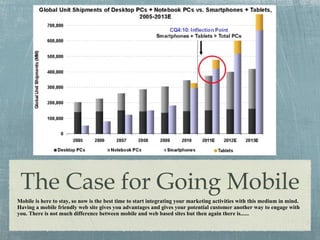 The Case for Going Mobile ,[object Object]