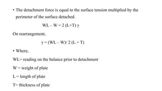 Surface and Interfacial tension [Part-3(b)] (Measurement of Surface and ...