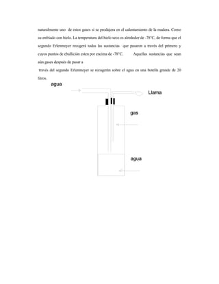naturalmente uno de estos gases si se produjera en el calentamiento de la madera. Como
su enfriado con hielo. La temperatura del hielo seco es alrededor de -78°C, de forma que el
segundo Erlenmeyer recogerá todas las sustancias que pasaron a través del primero y
cuyos puntos de ebullición esten por encima de -78°C. Aquellas sustancias que sean
aún gases después de pasar a
través del segundo Erlenmeyer se recogerán sobre el agua en una botella grande de 20
litros.
 