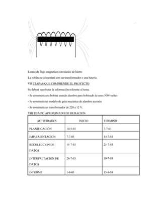 Líneas de flujo magnético con núcleo de hierro
La bobina se alimentará con un transformador o una batería.
VII ETAPAS QUE COMPRENDE EL PROYECTO
Se deberá recolectar la información referente al tema.
- Se construirá una bobina usando alambre para bobinado de unas 500 vueltas
- Se construirá un modelo de grúa mecánica de alambre acerado.
- Se construirá un transformador de 220 a 12 V.
VIII TIEMPO APROXIMADO DE DURACION
ACTIVIDADES INICIO TERMINO
PLANIFICACIÓN 10-5-03 7-7-03
IMPLEMENTACION 7-7-03 14-7-03
RECOLECCION DE
DATOS
14-7-03 25-7-03
INTERPRETACION DE
DATOS
26-7-03 30-7-03
INFORME 1-8-03 15-8-03
 