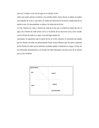 que son. Un lápiz en un vaso de agua se ve torcido, el aire
sobre una estufa caliente reverbera y las estrellas titilan. Estos efectos se deben al cambio
en la rapidez de la luz y, por tanto, al cambio de dirección de la misma cuando pasa de un
medio a otro. En otras palabras, se deben a la refracción de la luz
La Fig. muestra los rayos y frentes de onda de la luz que se refracta al pasar del aire al
agua. (Los frentes de onda serían curvos si la fuente de luz estuviese cerca, como sucede
con los frentes de onda en el agua, cerca del lugar donde cae
una piedra. Si suponemos que la fuente de luz es el Sol, entonces se encuentra tan alejada
que los frentes de onda son prácticamente líneas rectas) Observa que las partes izquierda
de los frentes de onda son las primeras en perder rapidez al penetrar en el agua. El rayo de
luz refractado, perpendicular a los frentes de onda refractados está mas cerca de la normal
que el rayo incidente.
 