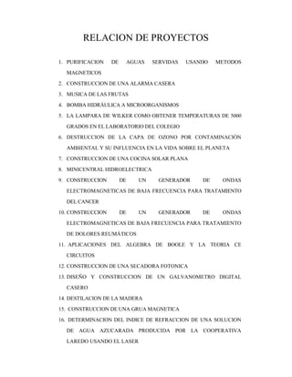 RELACION DE PROYECTOS
1. PURIFICACION DE AGUAS SERVIDAS USANDO METODOS
MAGNETICOS
2. CONSTRUCCION DE UNA ALARMA CASERA
3. MUSICA DE LAS FRUTAS
4. BOMBA HIDRÁULICA A MICROORGANISMOS
5. LA LAMPARA DE WILKER COMO OBTENER TEMPERATURAS DE 5000
GRADOS EN EL LABORATORIO DEL COLEGIO
6. DESTRUCCION DE LA CAPA DE OZONO POR CONTAMINACIÓN
AMBIENTAL Y SU INFLUENCIA EN LA VIDA SOBRE EL PLANETA
7. CONSTRUCCION DE UNA COCINA SOLAR PLANA
8. MINICENTRAL HIDROELECTRICA
9. CONSTRUCCION DE UN GENERADOR DE ONDAS
ELECTROMAGNETICAS DE BAJA FRECUENCIA PARA TRATAMIENTO
DEL CANCER
10. CONSTRUCCION DE UN GENERADOR DE ONDAS
ELECTROMAGNETICAS DE BAJA FRECUENCIA PARA TRATAMIENTO
DE DOLORES REUMÁTICOS
11. APLICACIONES DEL ALGEBRA DE BOOLE Y LA TEORIA CE
CIRCUITOS
12. CONSTRUCCION DE UNA SECADORA FOTONICA
13. DISEÑO Y CONSTRUCCION DE UN GALVANOMETRO DIGITAL
CASERO
14. DESTILACION DE LA MADERA
15. CONSTRUCCION DE UNA GRUA MAGNETICA
16. DETERMINACION DEL INDICE DE REFRACCION DE UNA SOLUCION
DE AGUA AZUCARADA PRODUCIDA POR LA COOPERATIVA
LAREDO USANDO EL LASER
 