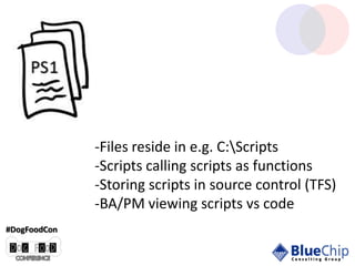 SharePoint PowerShell for the Admin and Developer - A Venn Diagram ...