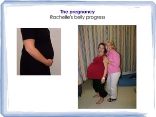 The pregnancy Rachelle's belly progress 