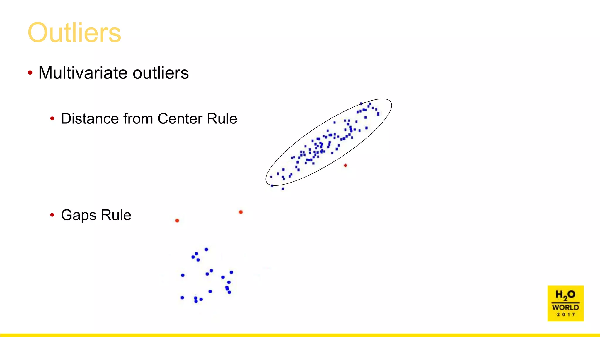 Outliers
• Multivariate outliers
• Distance from Center Rule
• Gaps Rule
 