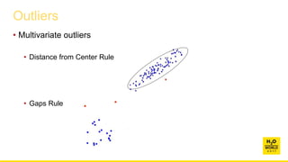 Outliers
• Multivariate outliers
• Distance from Center Rule
• Gaps Rule
 