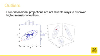 Outliers
• Low-dimensional projections are not reliable ways to discover
high-dimensional outliers.
 