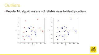 Outliers
• Popular ML algorithms are not reliable ways to identify outliers.
 