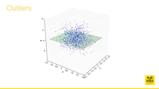 Outliers
 