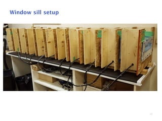 12
Window sill setup
 