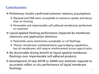 26
Conclusions
 Preliminary results confirmed common industry assumptions
 Plywood and OSB more susceptible to moisture uptake and decay
than 2x framing
 Permeable and impermeable self-adhered membranes performed
as expected
 Liquid-applied flashing performance impacted by membrane
chemistry and application thickness
 Potentially some chemistries acceptable as sill flashings
 Thicker membranes exhibited better gap bridging capabilities,
but all membranes still require reinforcement across gaps/cracks
 No discernable drying benefit to liquid applied membrane
flashings over impermeable self-adhered products
 Development of new ASTM or AAMA test methods required to
accurately reflect in situ performance of liquid membrane
flashings
 