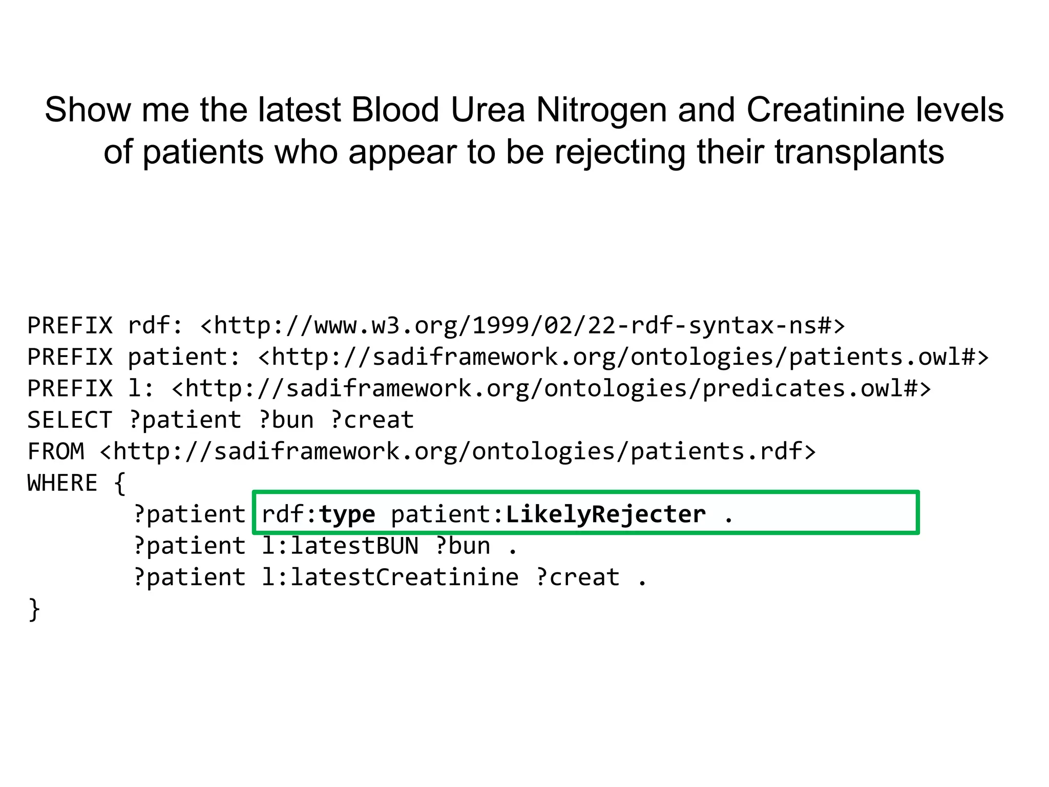 Show me the latest Blood Urea Nitrogen and Creatinine levelsof patients who appear to be rejecting their transplantsPREFIX rdf: <http://www.w3.org/1999/02/22-rdf-syntax-ns#> PREFIX patient: <http://sadiframework.org/ontologies/patients.owl#> PREFIX l: <http://sadiframework.org/ontologies/predicates.owl#> SELECT ?patient ?bun ?creatFROM <http://sadiframework.org/ontologies/patients.rdf>WHERE {	?patient rdf:typepatient:LikelyRejecter .	?patient l:latestBUN ?bun . 	?patient l:latestCreatinine ?creat . }